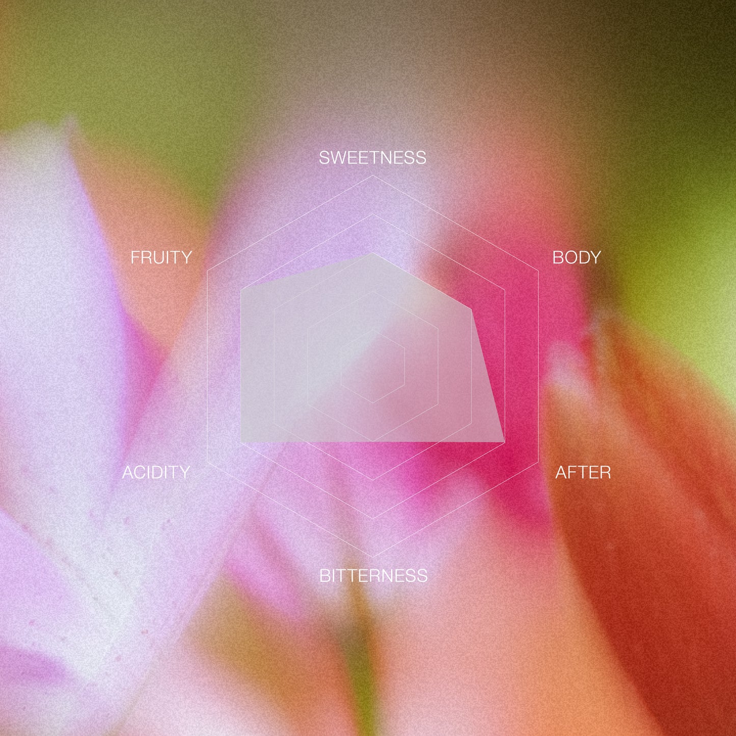 Kenya Kariaini Field Blend AA Washed